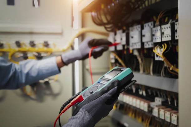 Best Electrical Safety Inspections  in Coopertown, TN